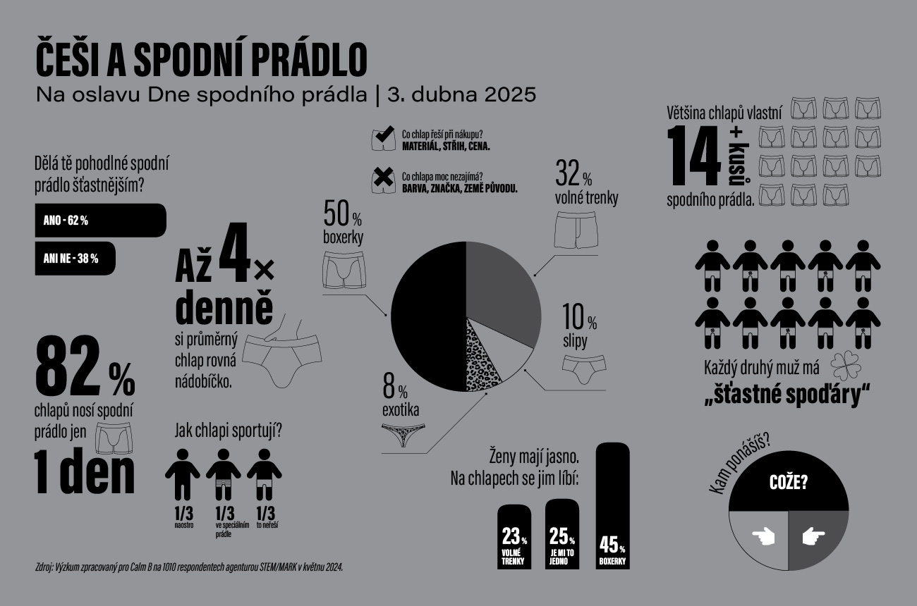 DEN SPODNÍHO PRÁDLA2